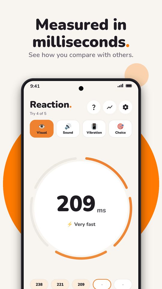 Reaction Time · 2