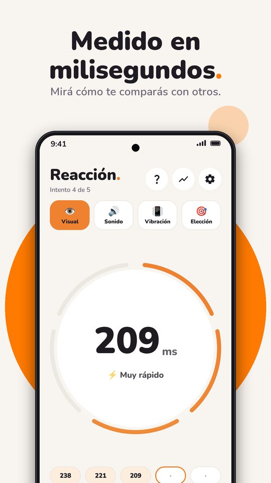 Reaction Time · 2